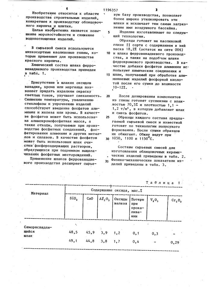 Сырьевая смесь для изготовления облицовочных керамических изделий (патент 1196357)