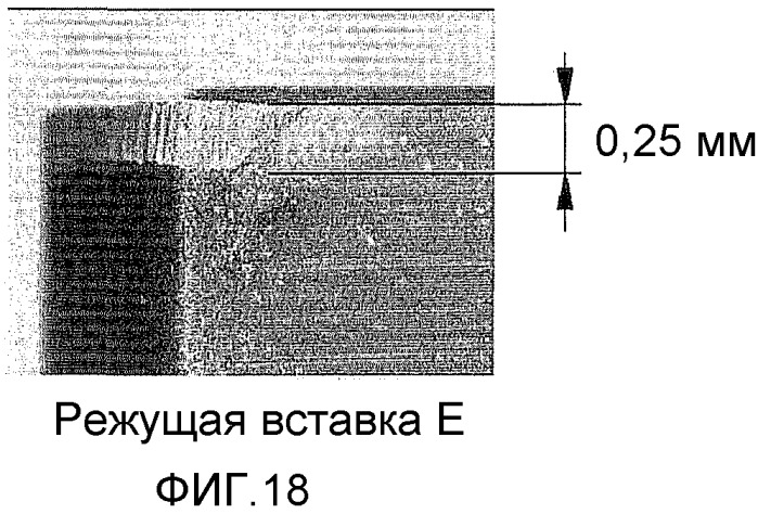 Режущий инструмент (патент 2424088)