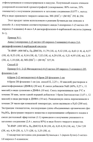 Новые производные фталазинона в качестве ингибиторов киназы аврора-а (патент 2397166)