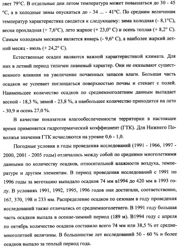 Фиторемедиационный способ очистки почв от тяжелых металлов (патент 2359444)