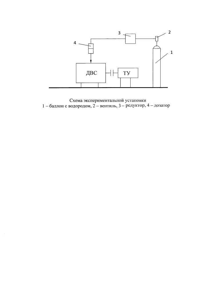 Способ испытаний по оценке совершенства процессов подготовки и сгорания топливной смеси в тепловых двс (патент 2611542)