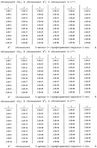 Фунгицидные смеси (патент 2478287)