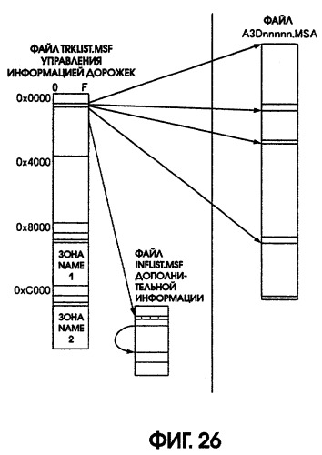 Воспроизводящее устройство и способ воспроизведения (патент 2253146)