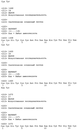 Полипептид для увеличения активности рецептора гуанилатциклазы, фармацевтическая композиция, способ лечения желудочно-кишечного расстройства у пациента, способ повышения активности рецептора гуанилатциклазы у пациента, способ лечения висцеральной боли, способ получения полипептида (варианты), изолированная молекула нуклеиновой кислоты, бактериальный вектор экспрессии и изолированная бактериальная клетка (патент 2433133)