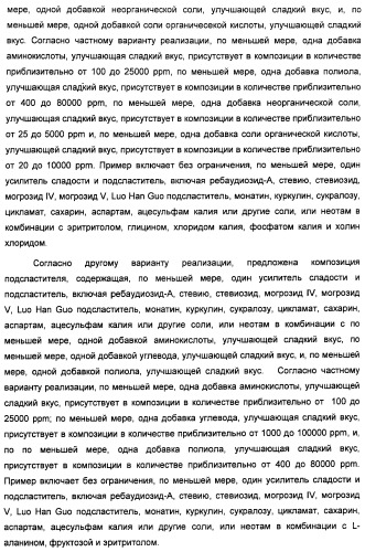 Композиции подсластителя, обладающие повышенной степенью сладости и улучшенными временными и/или вкусовыми характеристиками (патент 2459435)