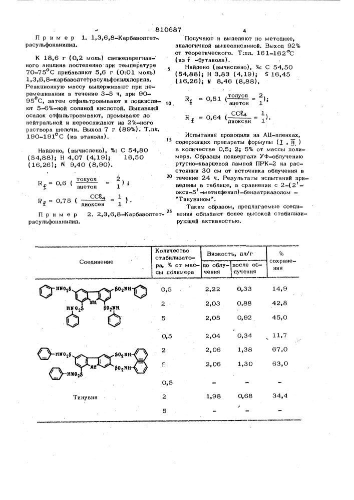 1,3,6,8-или 2,3,6,8-карбазолсуль-фонанилиды,обладающие ингибирующейактивностью k фотоокислительнойдеструкции полимеров (патент 810687)