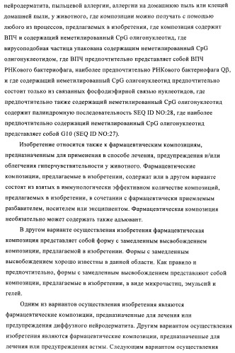 Упакованные иммуностимулирующей нуклеиновой кислотой частицы, предназначенные для лечения гиперчувствительности (патент 2451523)