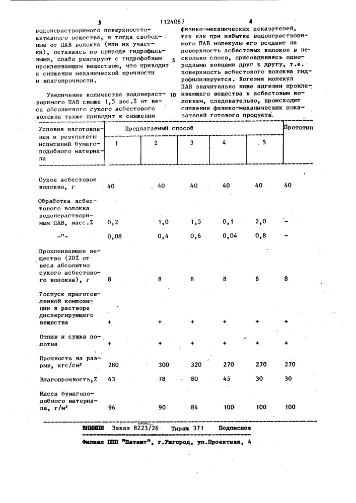 Способ изготовления бумагоподобного материала (патент 1124067)