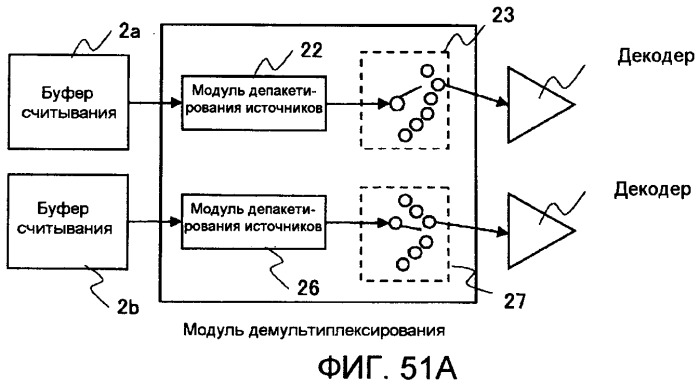 Носитель записи, устройство воспроизведения и интегральная схема (патент 2525750)