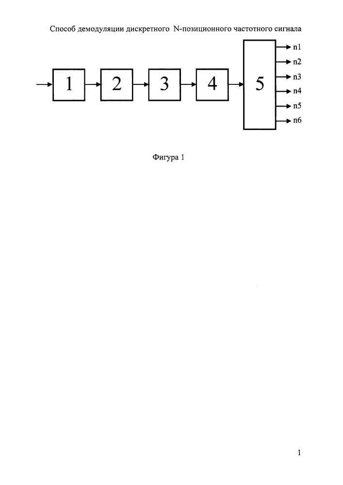 Способ демодуляции дискретного n-позиционного частотного сигнала (патент 2628218)