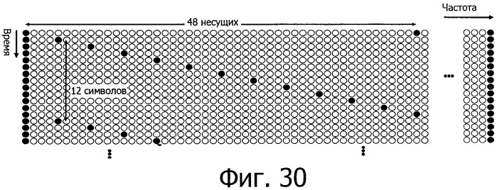 Новая структура фрейма и передача сигналов для систем с множеством несущих (патент 2491742)