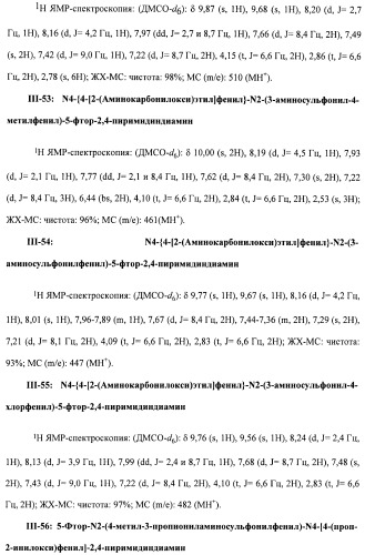 Соединения, проявляющие активность в отношении jak-киназы (варианты), способ лечения заболеваний, опосредованных jak-киназой, способ ингибирования активности jak-киназы (варианты), фармацевтическая композиция на основе указанных соединений (патент 2485106)