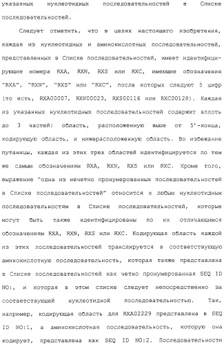 Гены corynebacterium glutamicum, кодирующие белки метаболических путей (патент 2306339)