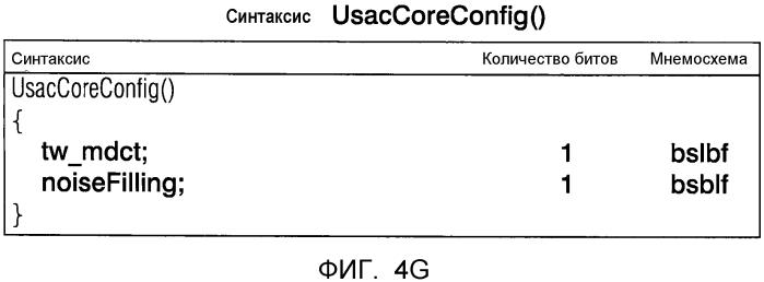 Передача длины элемента кадра при кодировании аудио (патент 2571388)