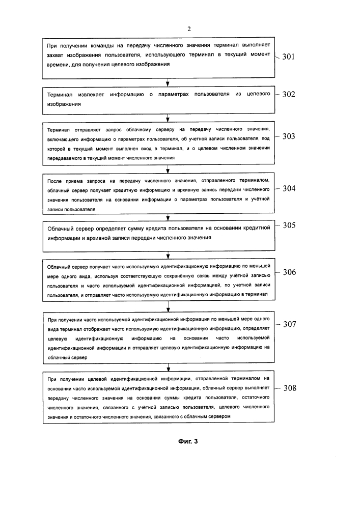 Способ передачи численных значений, терминал и облачный сервер (патент 2644076)