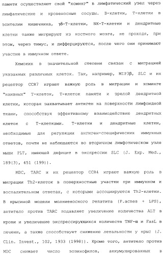 Производные триазаспиро[5,5]ундекана (варианты), фармацевтическая композиция и способ регулирования хемокина/рецептора хемокина (патент 2265021)
