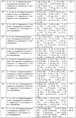 Имидазо[1,2-а]пиридиновые и пиразол[2,3-а]пиридиновые производные (патент 2248976)