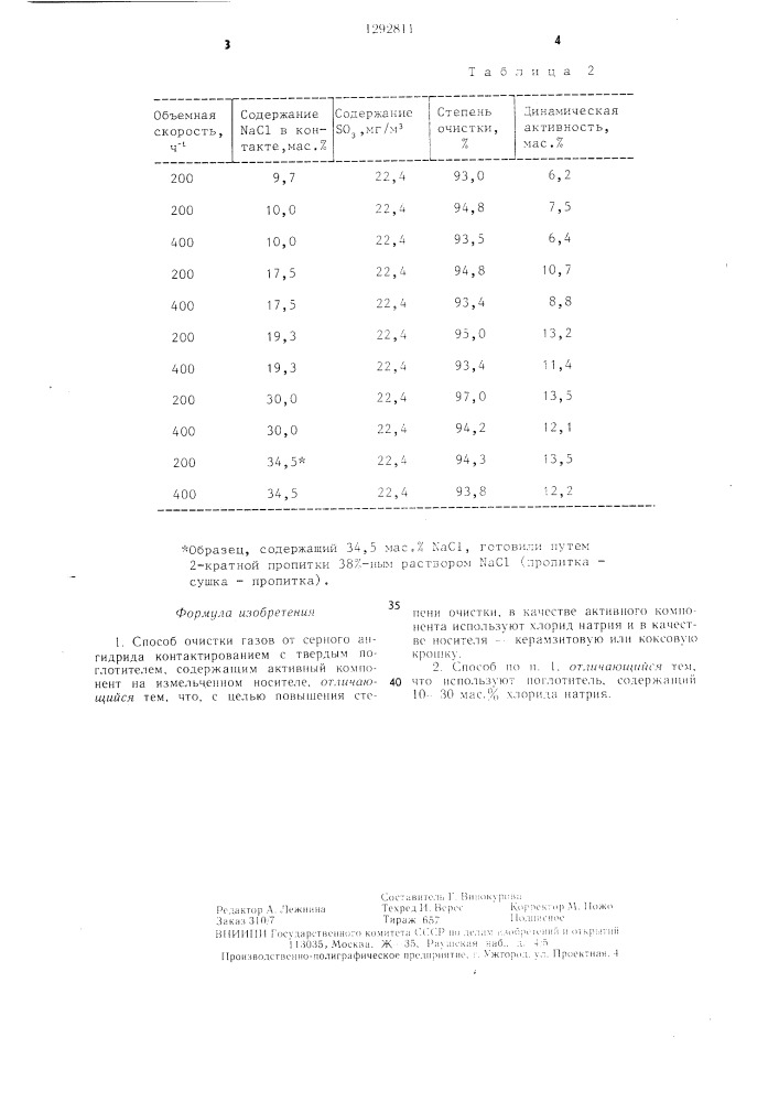 Способ очистки газов от серного ангидрида (патент 1292811)