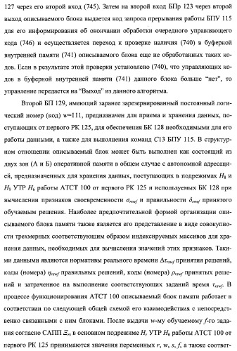 Многоцелевая обучаемая автоматизированная система группового дистанционного управления потенциально опасными динамическими объектами, оснащенная механизмами поддержки деятельности операторов (патент 2373561)