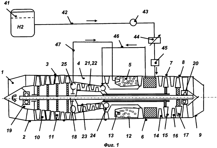Водородный газотурбинный двигатель (патент 2561764)