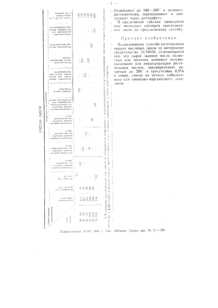 Способ изготовления черных масляных лаков (патент 55941)