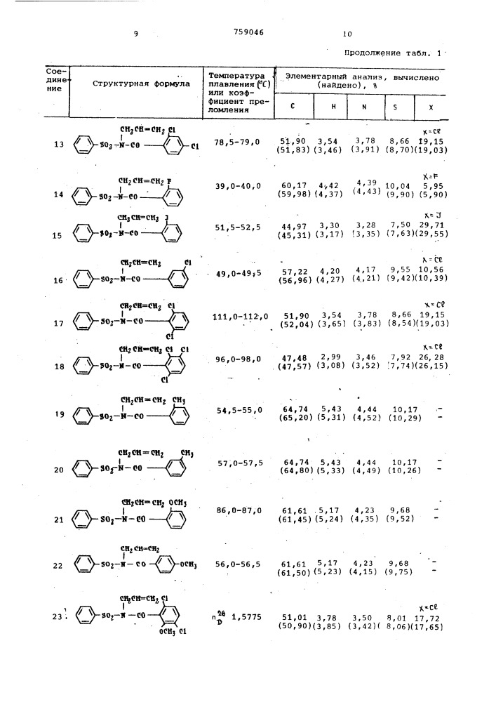 Гербицидная композиция (патент 759046)