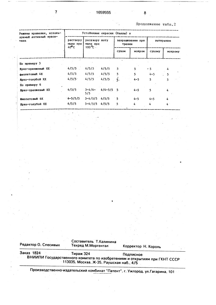 Способ крашения хлопчатобумажных тканей (патент 1659555)