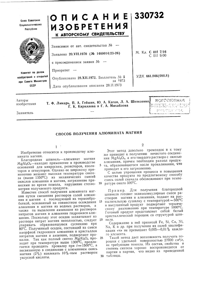 Способ получения алюмината магния (патент 330732)