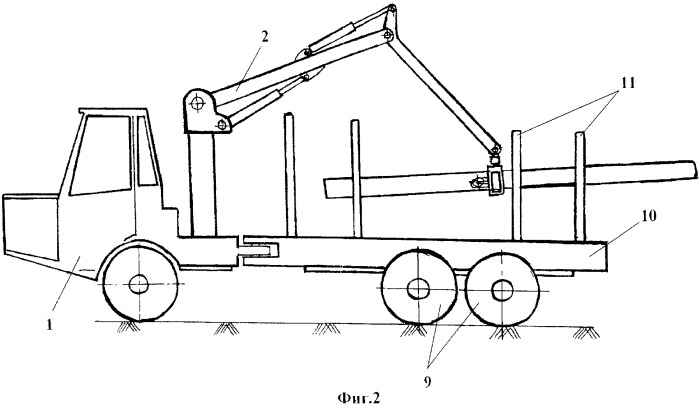 Способ и машина для трелевки (патент 2357407)