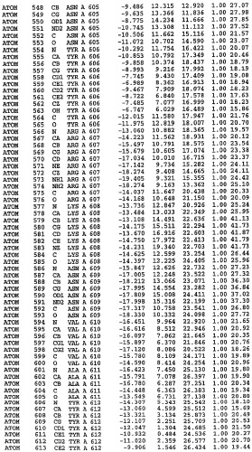 Кристаллическая структура фосфодиэстеразы 5 и ее использование (патент 2301259)