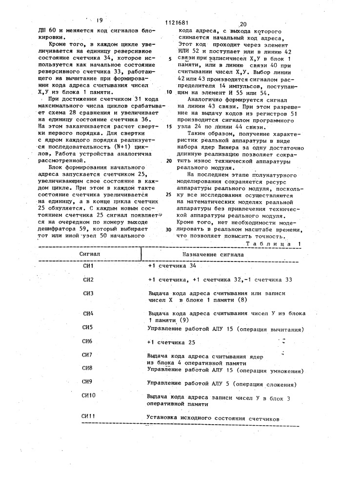 Система полунатурного моделирования динамических систем (патент 1121681)