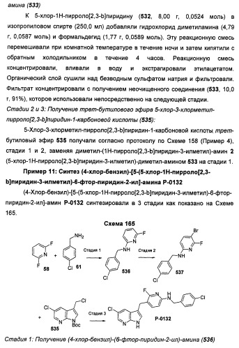 Соединения, модулирующие активность c-fms и/или c-kit, и их применения (патент 2452738)