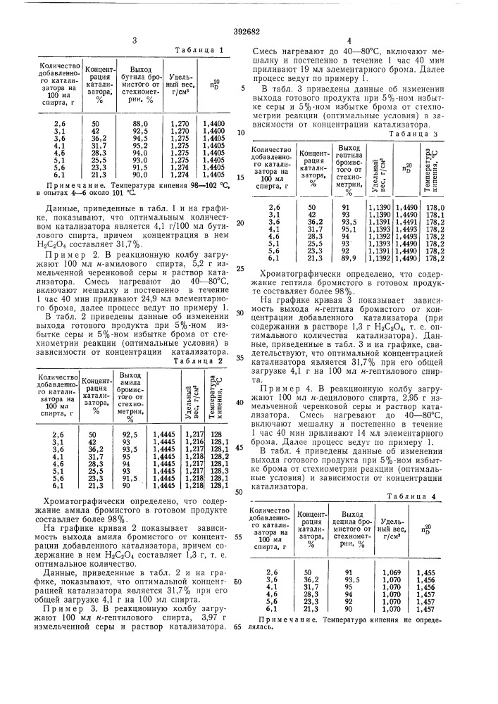 Патент ссср  392682 (патент 392682)