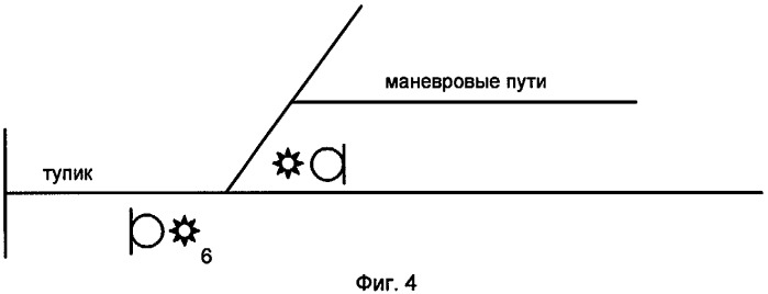 Способ и комплексная система безопасности (ксб) для автоматического управления прицельным торможением подвижного состава (патент 2392133)