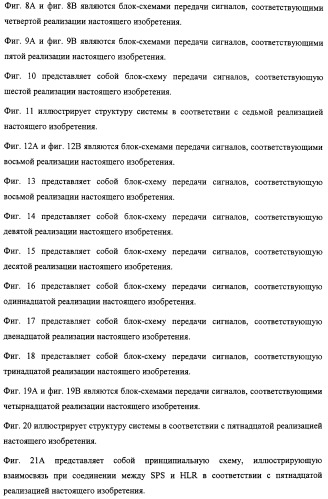 Система и способ обеспечения тональных сигналов возврата вызова в сети связи (патент 2323539)