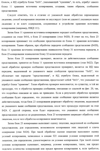 Блок источника лицензии, блок назначения лицензии и их способ (патент 2308074)