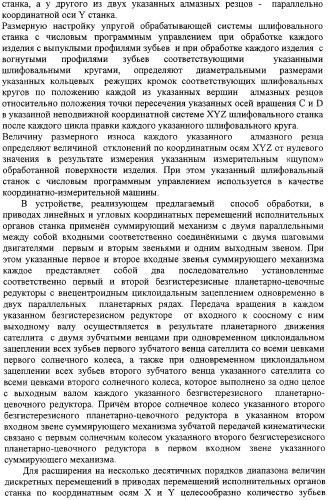 Способ формообразования сферовинтовых конических зубчатых поверхностей и устройство для его реализации (патент 2309028)