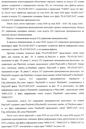 Устройство записи данных, способ записи данных, устройство обработки данных, способ обработки данных, носитель записи программы, носитель записи данных (патент 2367037)