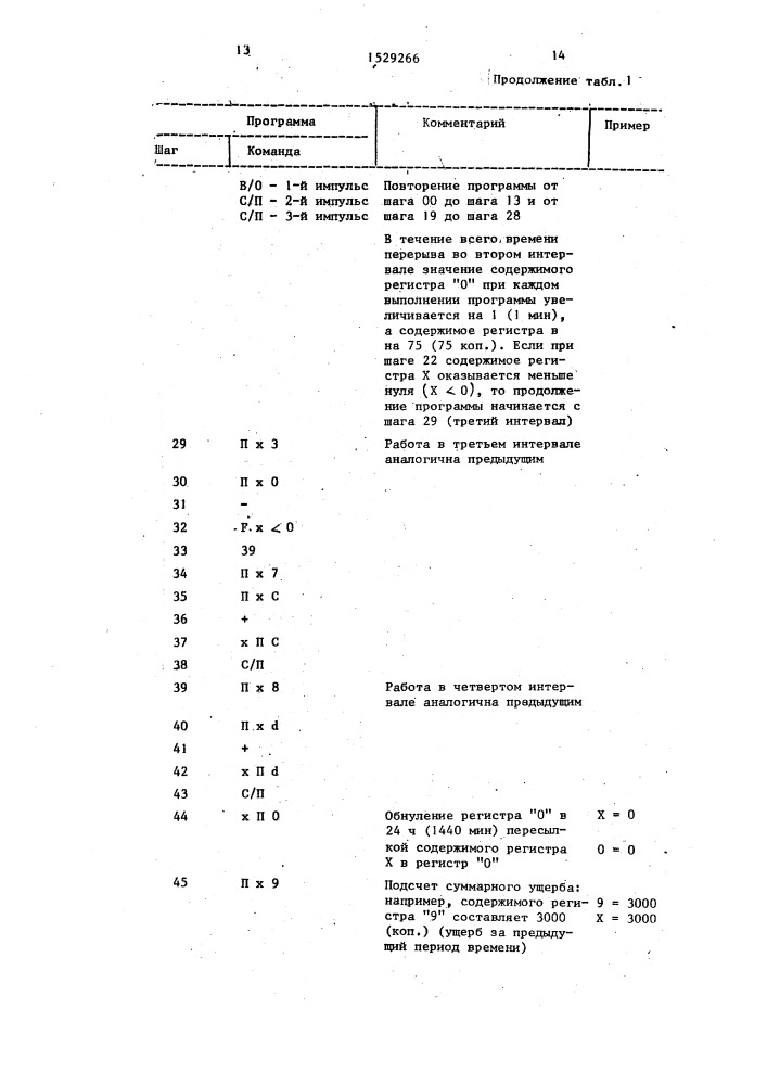 Устройство для контроля перерывов электроснабжения (патент 1529266)