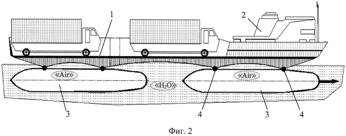Способ формирования надводного транспорта для перевозки грузов (вариант русской логики - версия 6) (патент 2529716)