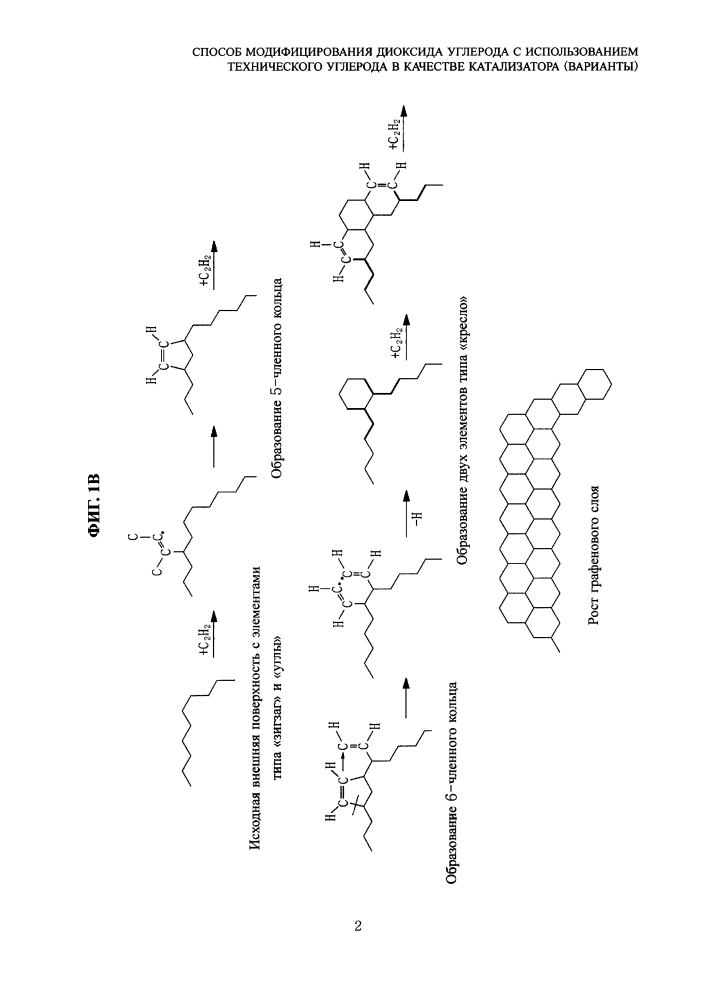 Способ модифицирования диоксида углерода с использованием технического углерода в качестве катализатора (варианты) (патент 2597084)