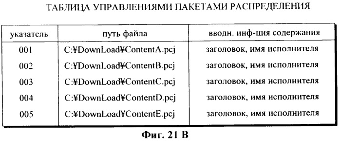 Система и способ управления воспроизведением аудиоданных с устройством редактирования и носителем записи (патент 2273101)