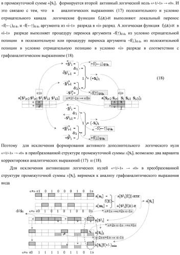 Функциональная входная структура сумматора с процедурой логического дифференцирования d/dn первой промежуточной суммы минимизированных аргументов слагаемых &#177;[ni]f(+/-)min и &#177;[mi]f(+/-)min (варианты русской логики) (патент 2427028)