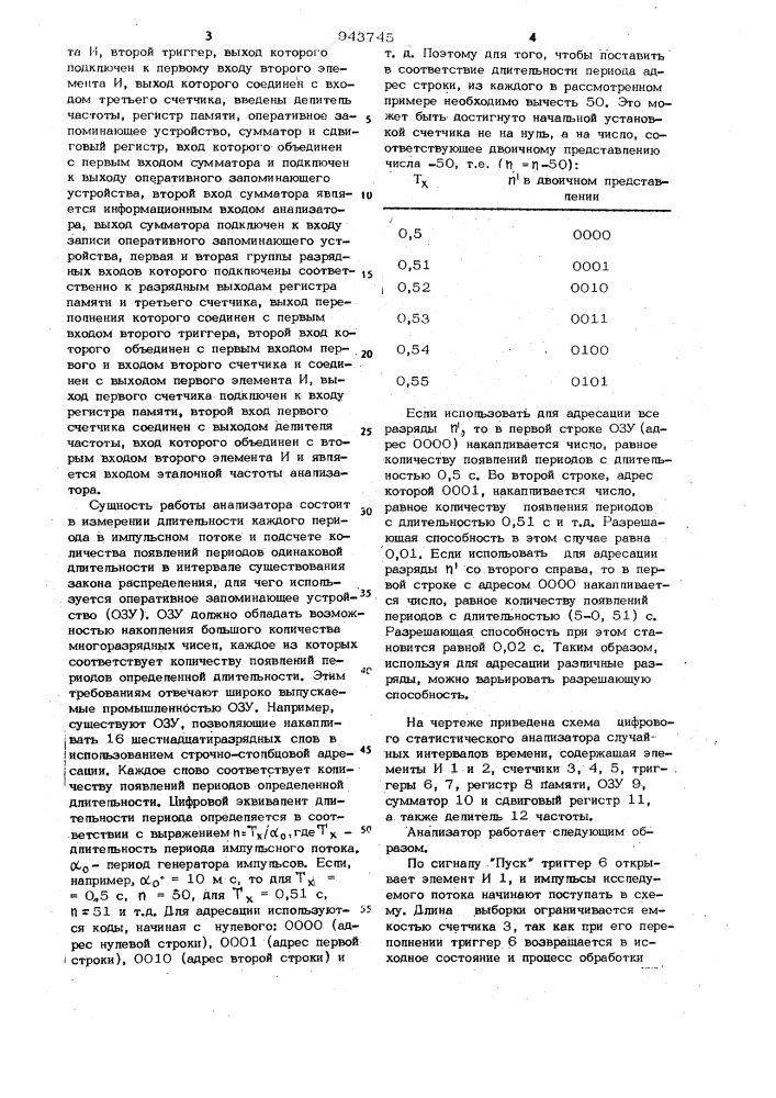 Цифровой статистический анализатор случайных интервалов времени (патент 943745)