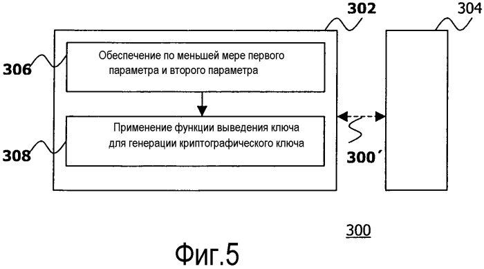 Генерация криптографического ключа (патент 2480925)