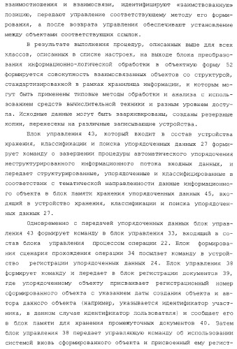 Система автоматизированного упорядочения неструктурированного информационного потока входных данных (патент 2312391)