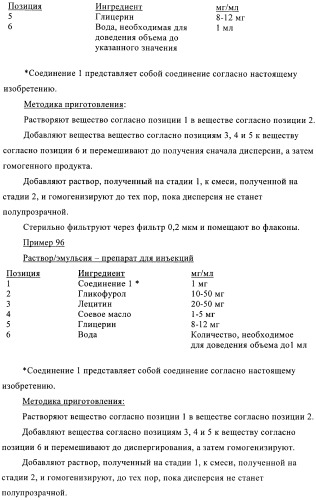 Дизамещенные пиразолобензодиазепины, используемые в качестве ингибиторов cdk2 и ангиогенеза, а также для лечения злокачественных новообразований молочной железы, толстого кишечника, легкого и предстательной железы (патент 2394826)