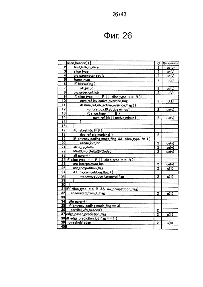 Устройство и способ обработки изображений (патент 2619720)