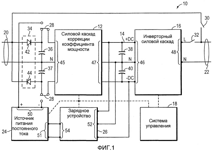 Системы и способы управления работой ипб (патент 2484572)