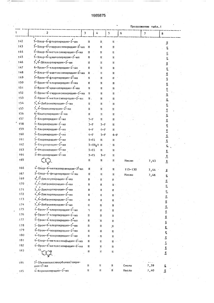 Способ получения е-изомеров производных акриловой кислоты (патент 1665875)